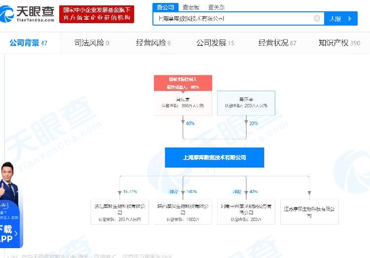 美股反弹道指涨近600点 中概股摩贝暴涨46.60%