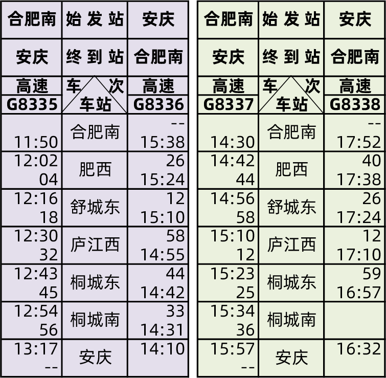 12306查询时刻表图片