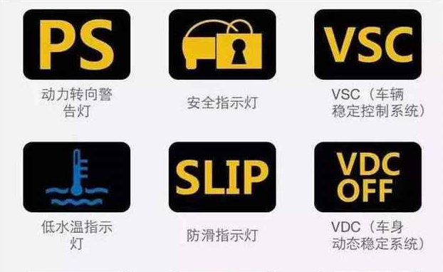 汽车故障码图标