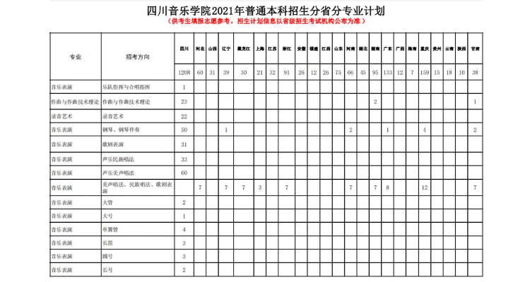 川音附中图片