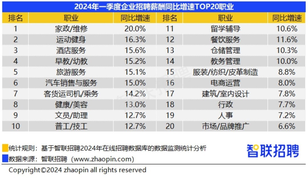 连锁酒店加盟：把握行业新机遇