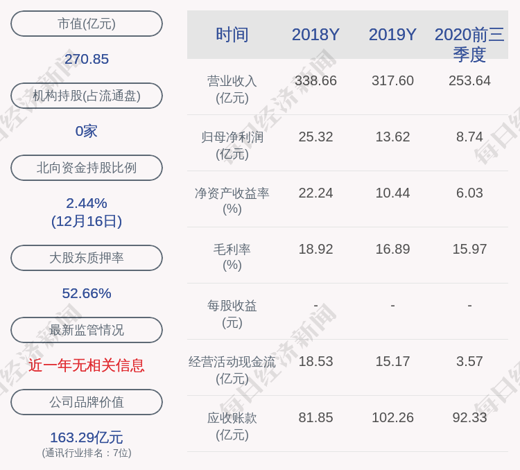 亨通光电股票图片