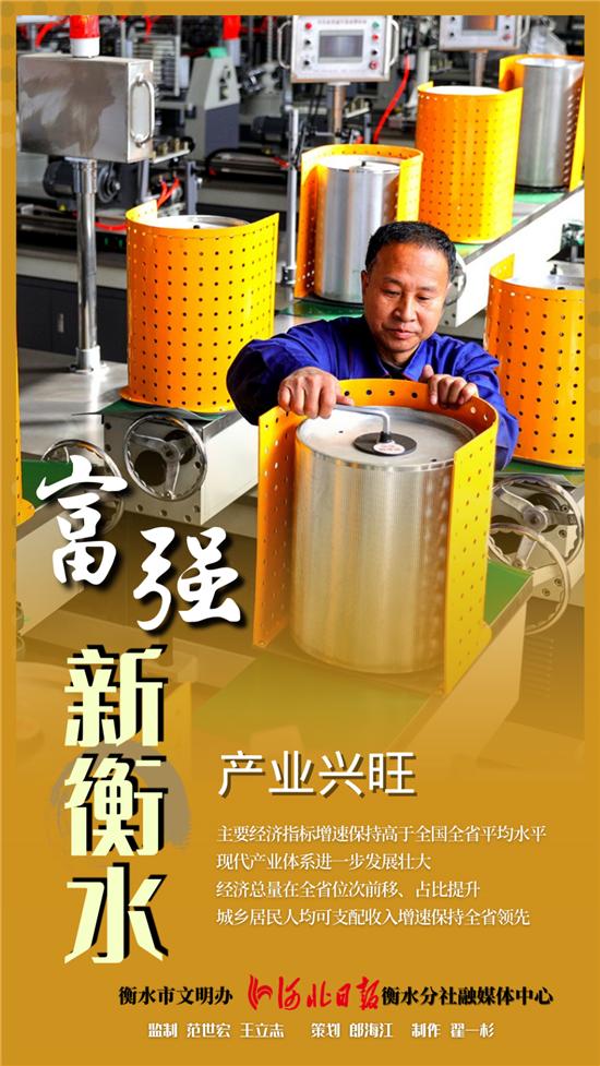 海报丨努力打造产业兴旺的富强新衡水