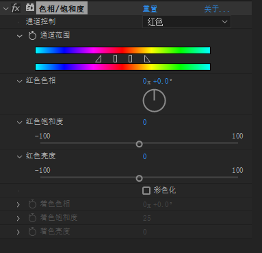 色相/饱和度调色原理