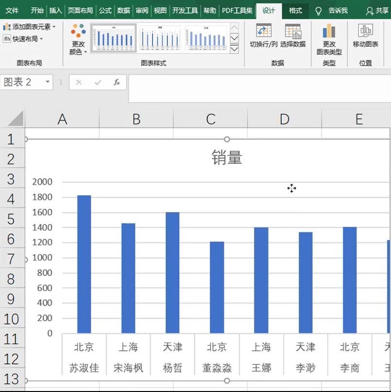 excel一键图表