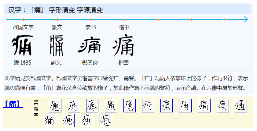 痛字隶书图片