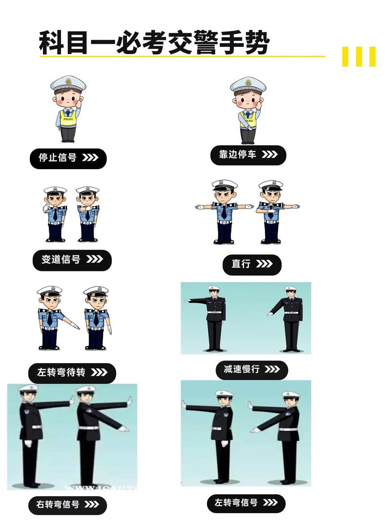 车辆指挥棒引导手势