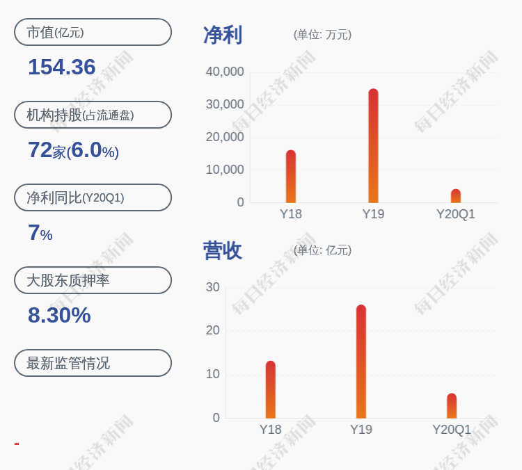 飞荣达董事长马飞图片