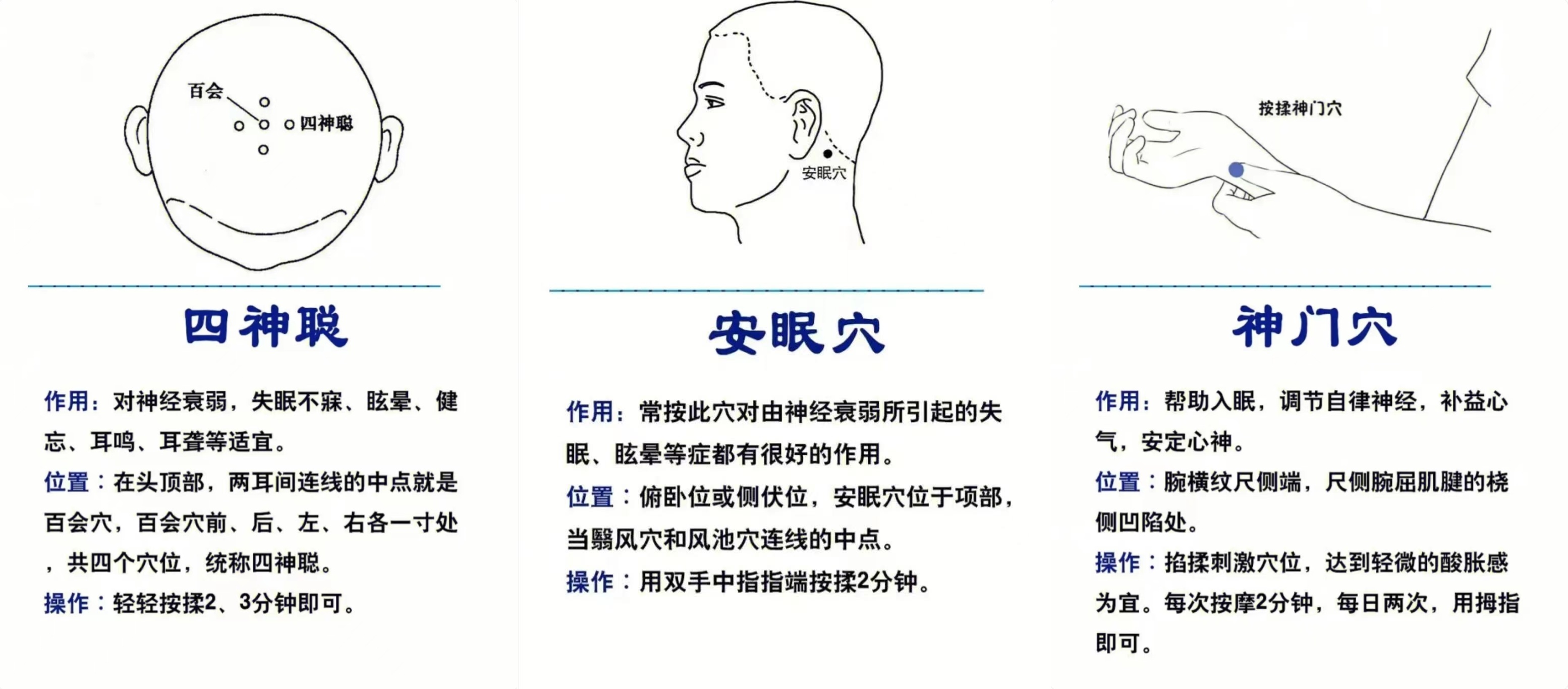 安眠的准确位置图片图片