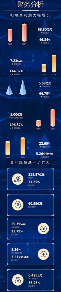 清新环境股票分析