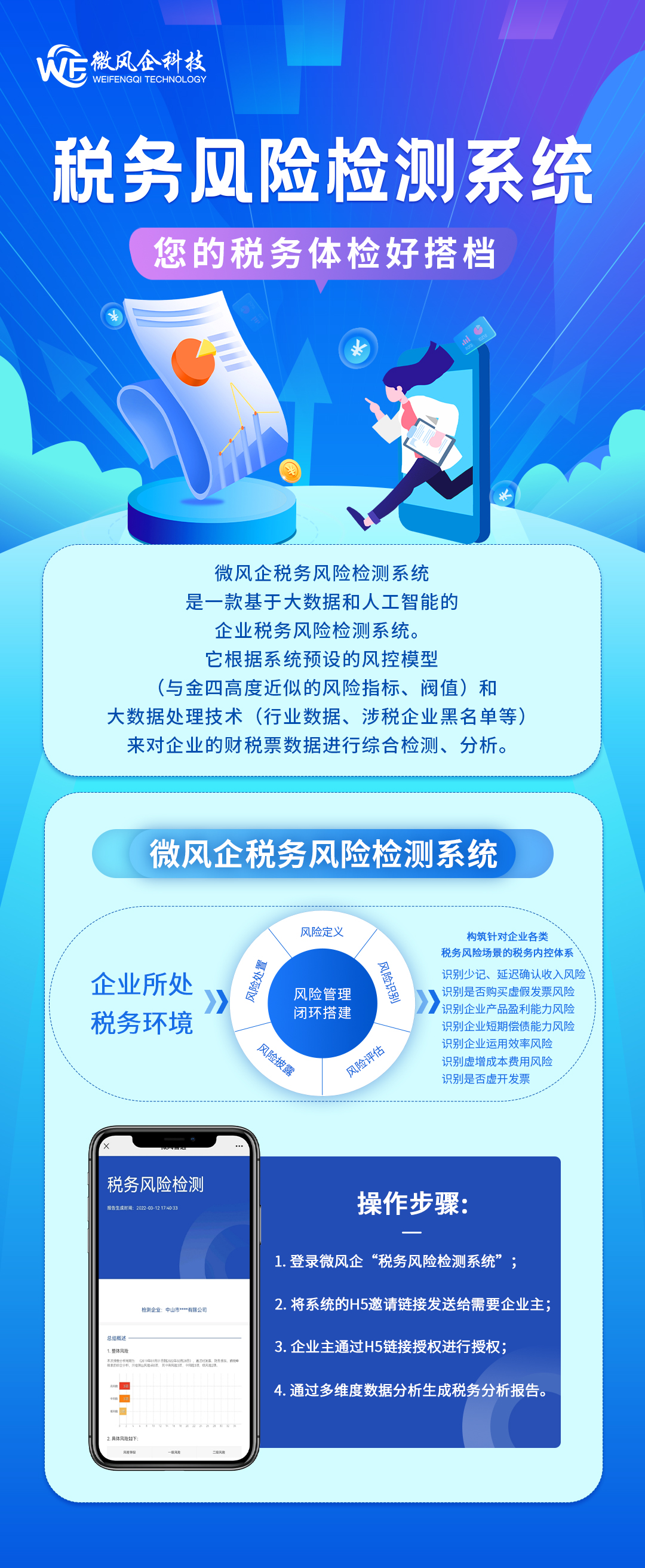 预警指标,一站式解决方案,微风企税务风险检测系统已为税务师事务所