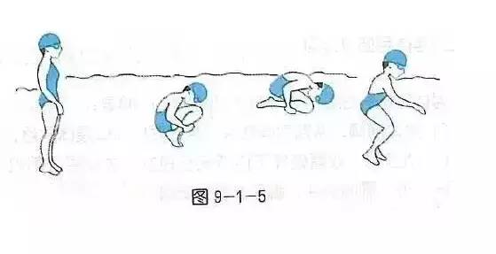 水感练好了,还怕不会游泳?