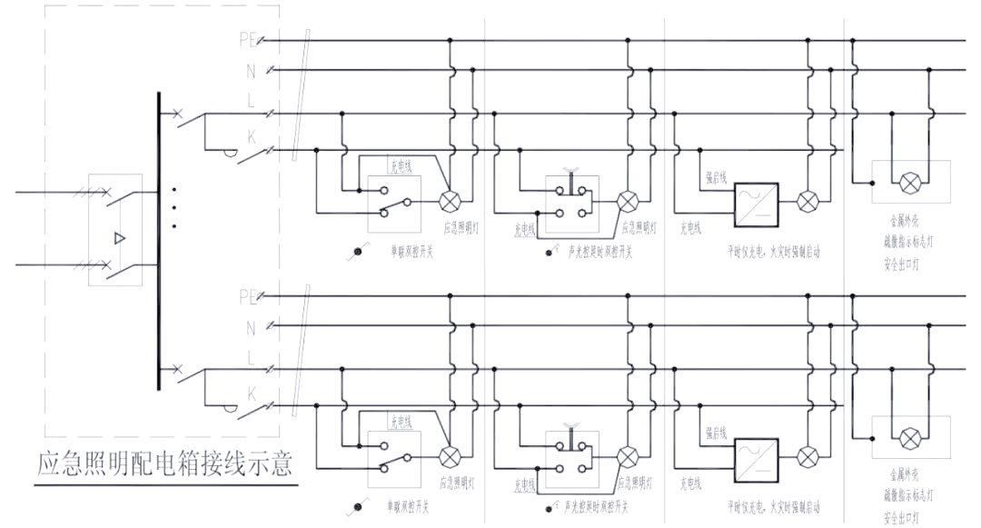 应急照明灯的三线制,四线制与五线制接线方式详解
