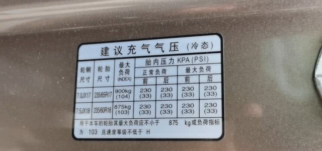 包含小汽车胎压多少正常的词条 包罗
小汽车胎压多少正常的词条 汽车