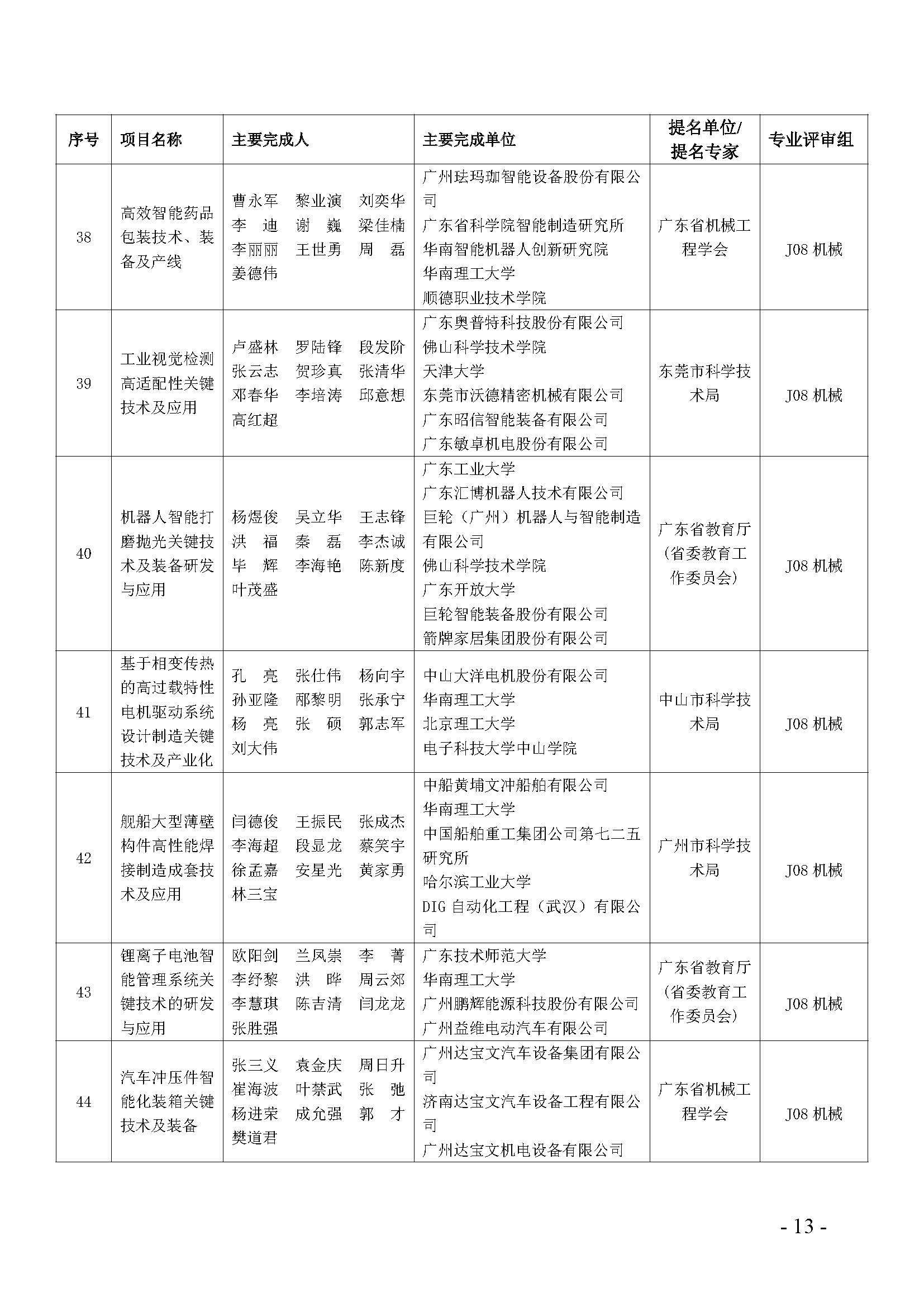 24人拟首获广东省青年科技创新奖!2022年度省科学技术奖公示