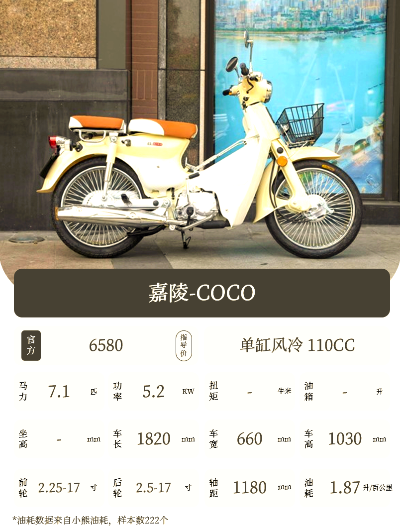 多款复古弯梁摩托车优缺点对比,售价5000-1万左右,本田幼兽与模仿者们的选择!-有驾