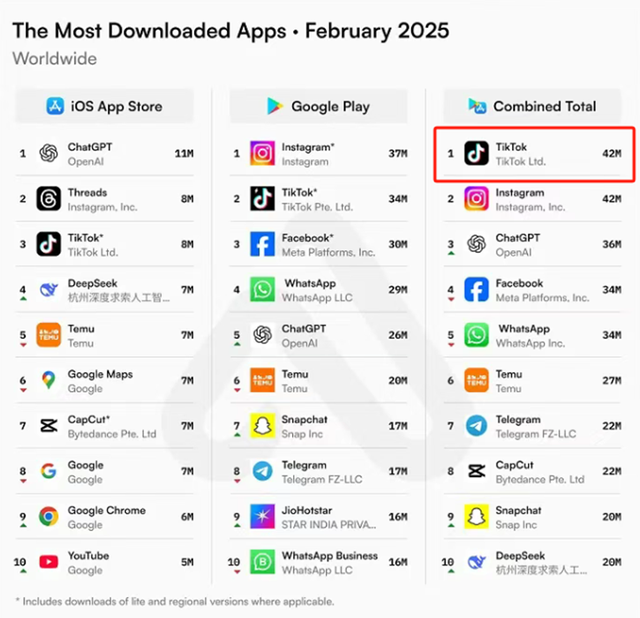 越南tiktok优化-tiktok越南2021