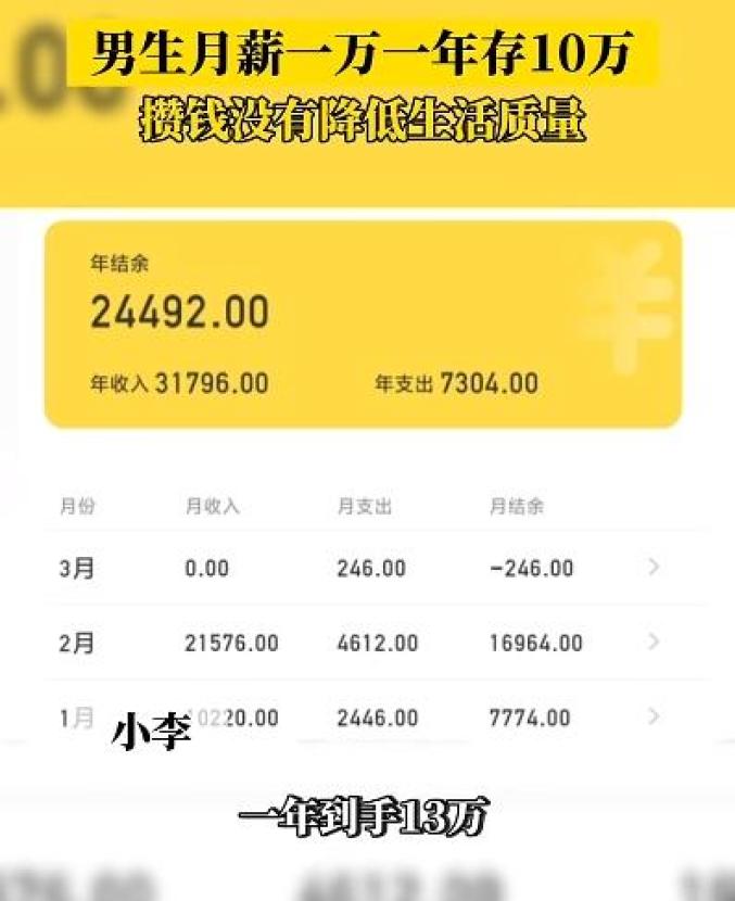 小伙月薪1万元一年存10万元!网友不淡定了