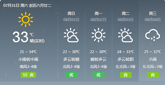 刚刚,德州发布强对流天气预报!雷雨 9~11级大风!局部地区有冰雹!