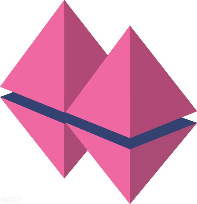 数学学习|高中数学知识:基本立体图形!(建议收藏!