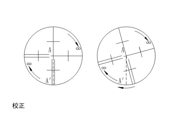 95望远镜分化测距图解图片