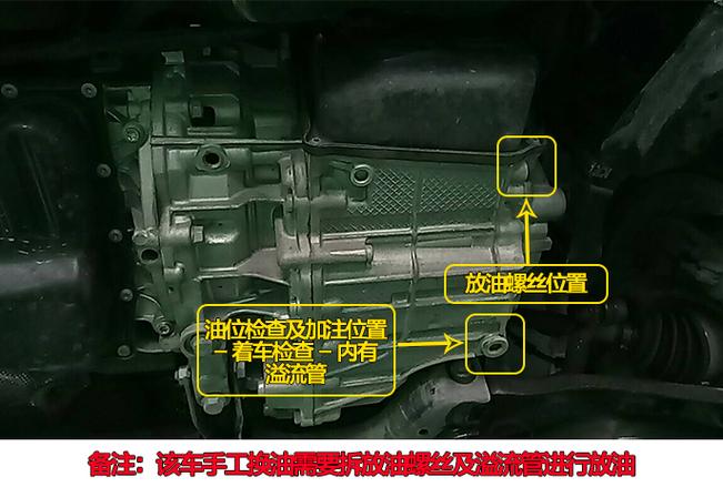 迈腾b8变速箱油多久换一次?