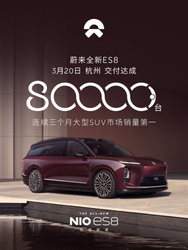 蔚来盈利第一功臣！第80000台全新ES8交付：用时仅半年