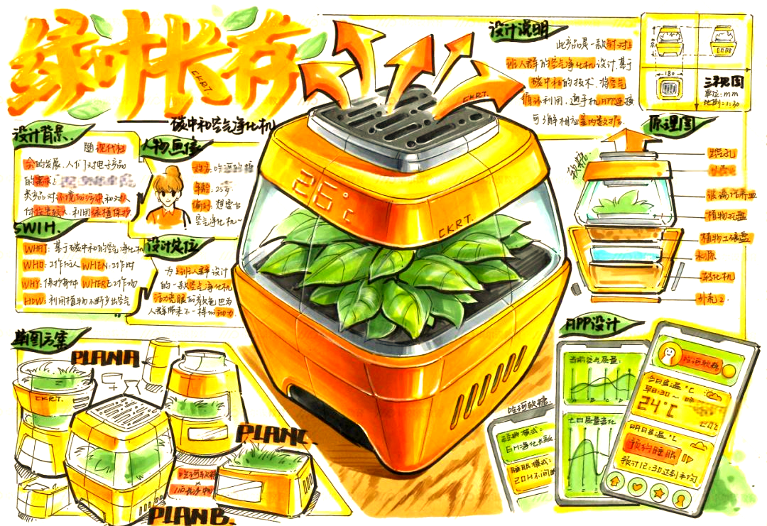 快题设计提升指南