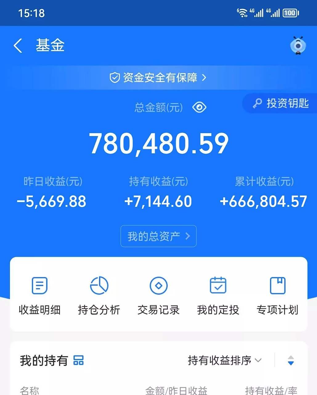 我买基金的看法一定是要买前两年没有走牛的板块的