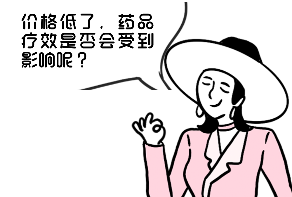 好消息!晋城这55种药品降价啦