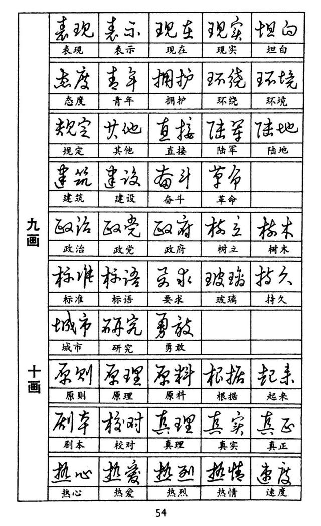 经典字帖|非常经典的钢笔书法字帖-黄若舟《汉字快写法》值得收藏