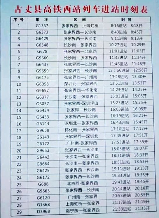 张吉怀古丈西站高铁列车时刻表出了,一定要看看