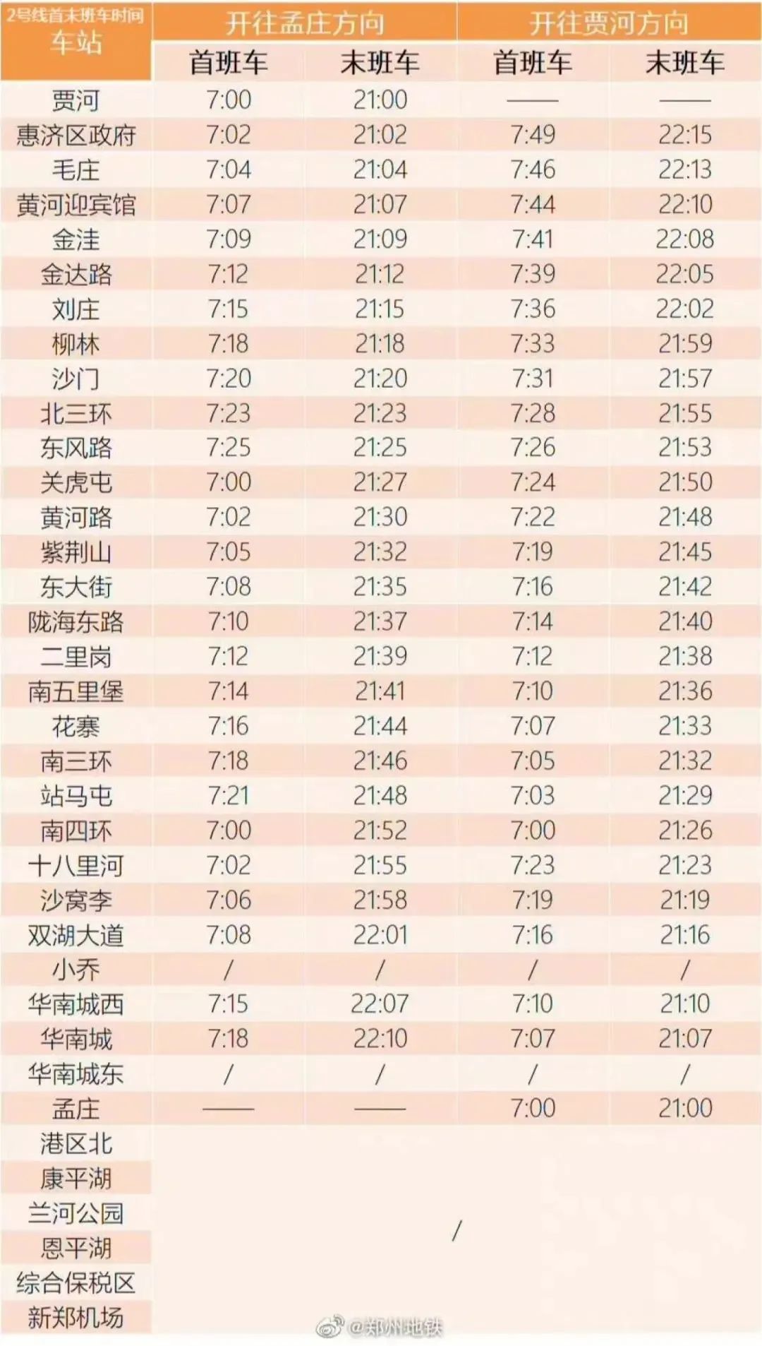郑州地铁最新首末班车时间表!
