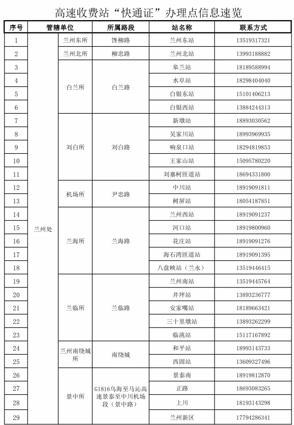 甘肃快3基本走势图图片