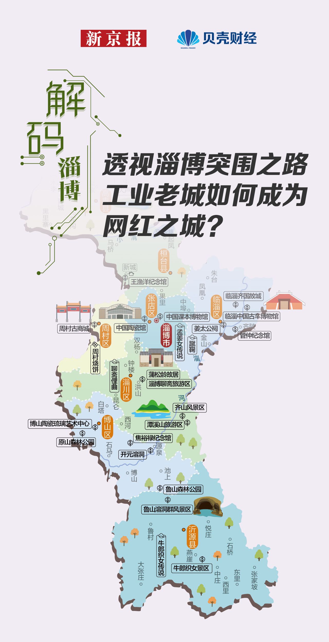 淄博地图 景点图片