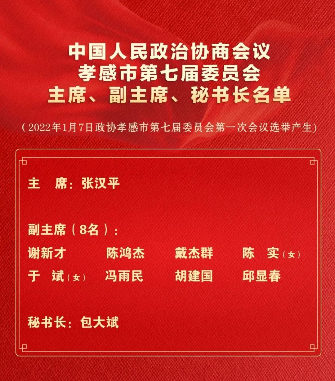 孝感市新一届政协领导班子选举产生 张汉平当选市政协主席