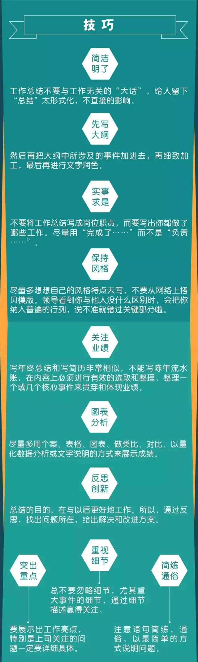 物業保安,保潔,客服,工程四部門年終工作總結範文