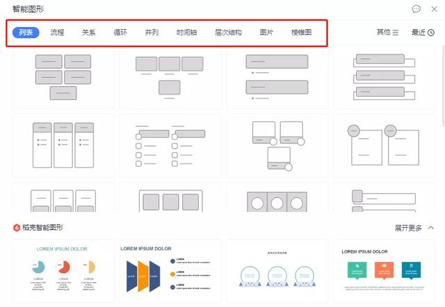 三张图在ppt里怎么排版图片