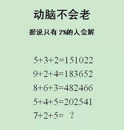 来动动脑吧,你会算这道只有百分之二的人可以做对的题吗?