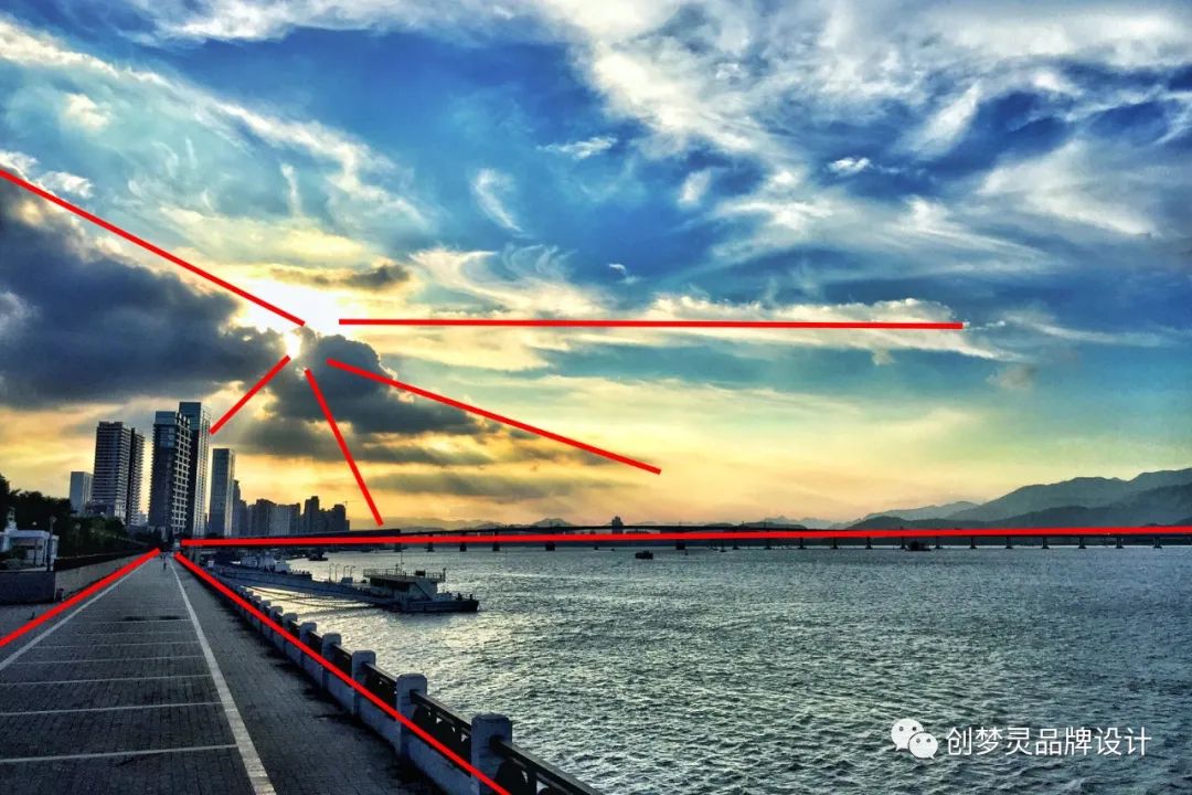 什么是构图 baijiahao.baidu.com