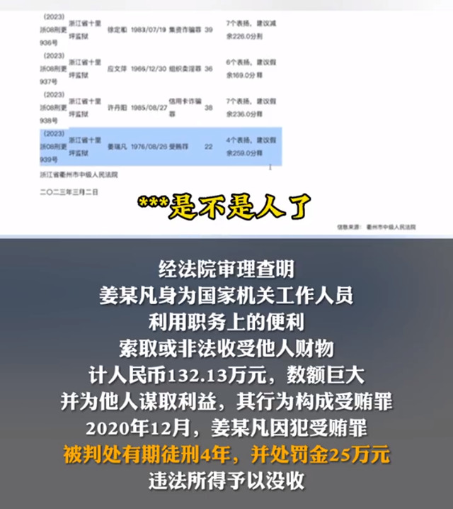 貪官假釋期間謾罵威脅媒體刪除懺悔視頻:不刪,我百分百告你!