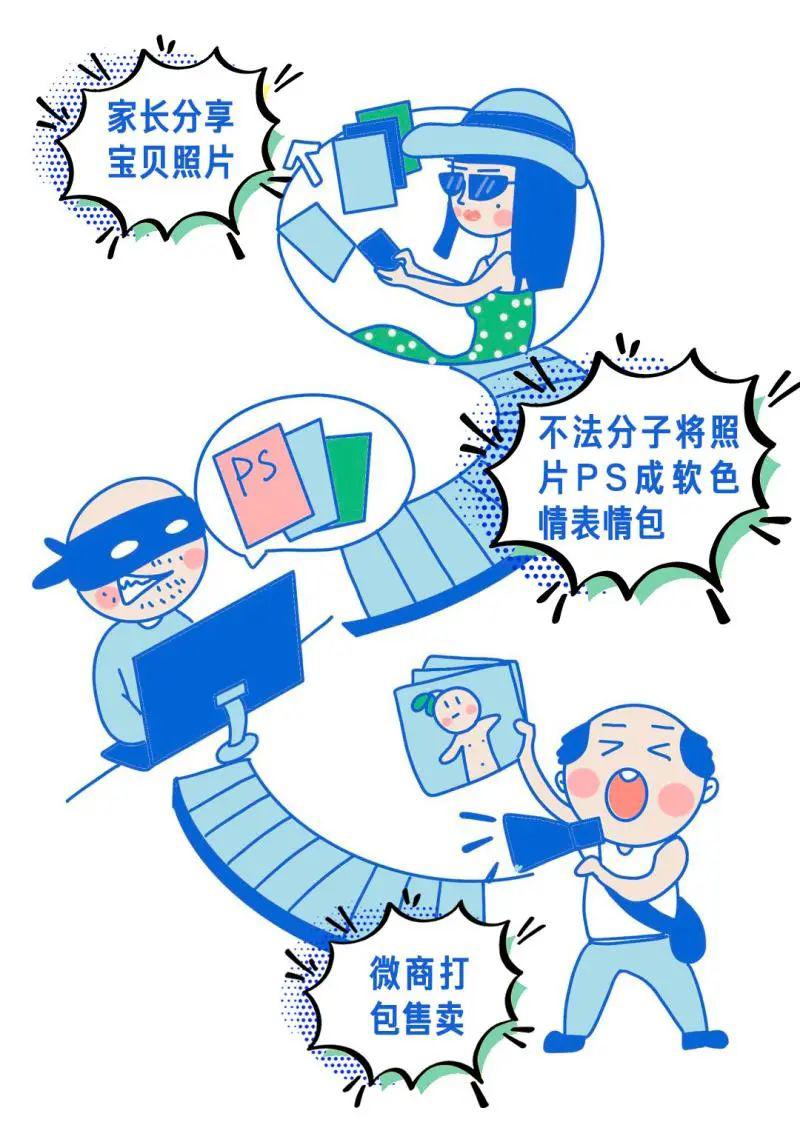 未成年人网络保护专题漫画