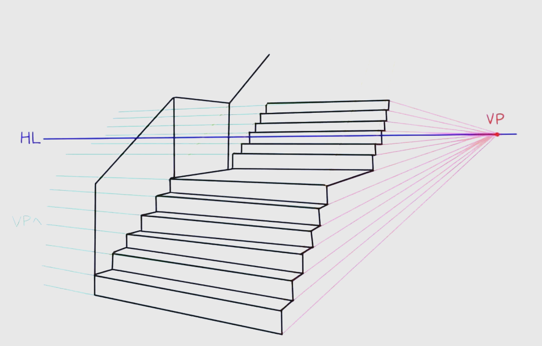 初学者如何画好楼梯?灵猫课堂教你简单技巧