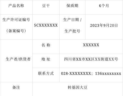 这里印发散装食品,食用农产品销售标签标识规范及食品销售凭证规范