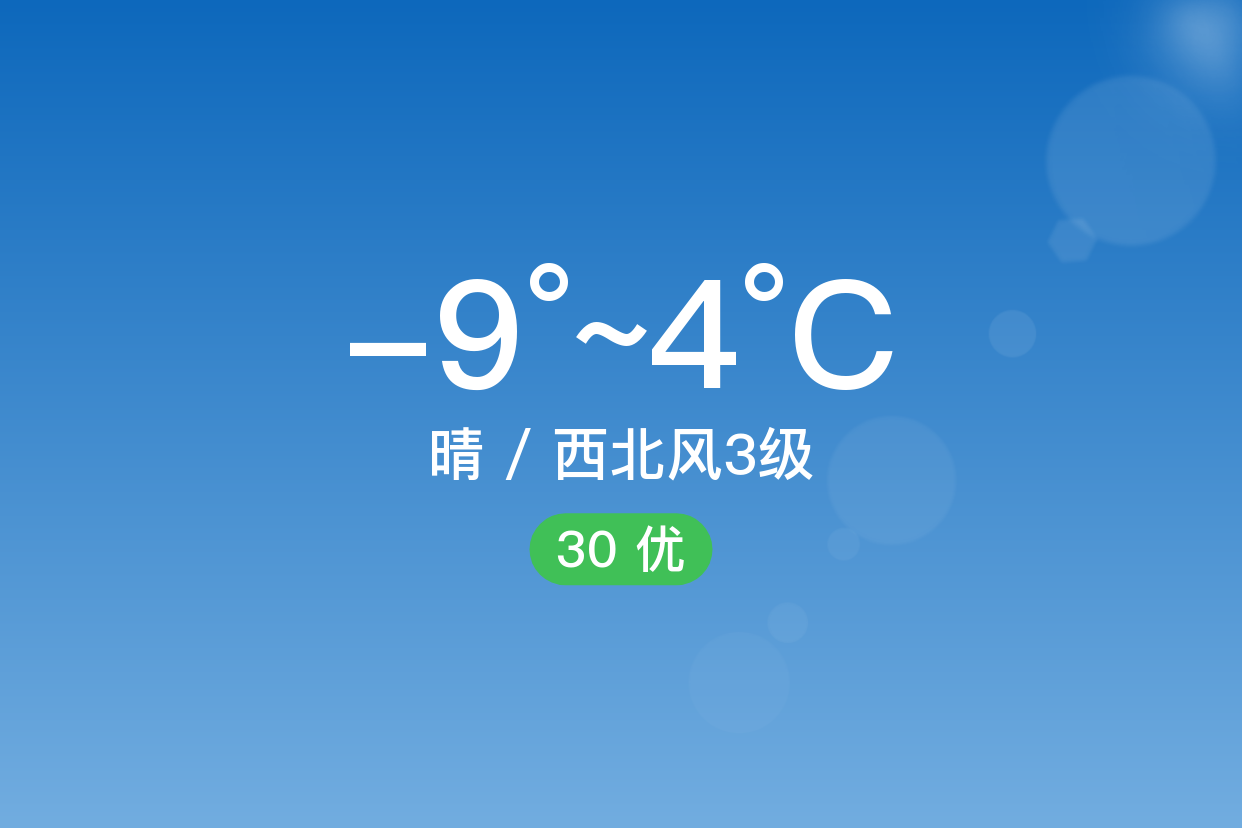 保定市曲阳县天气预报