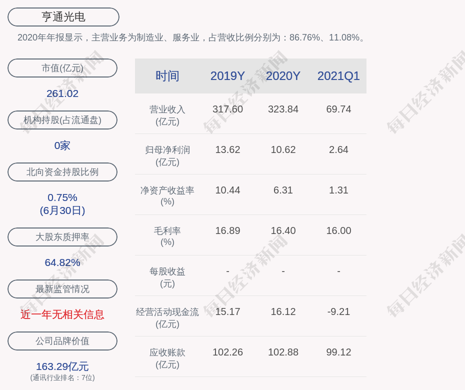 亨通光电股票图片