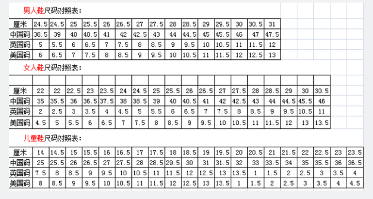 鞋码数 公分对照表图片