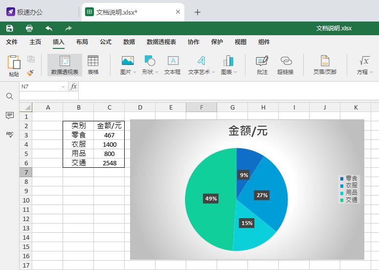 表格中怎麼做扇形圖