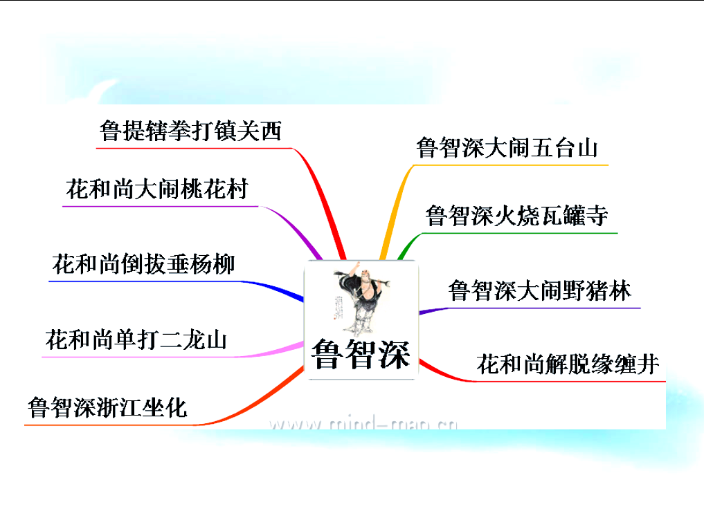 从豪杰到草料场:林冲的坎坷历程