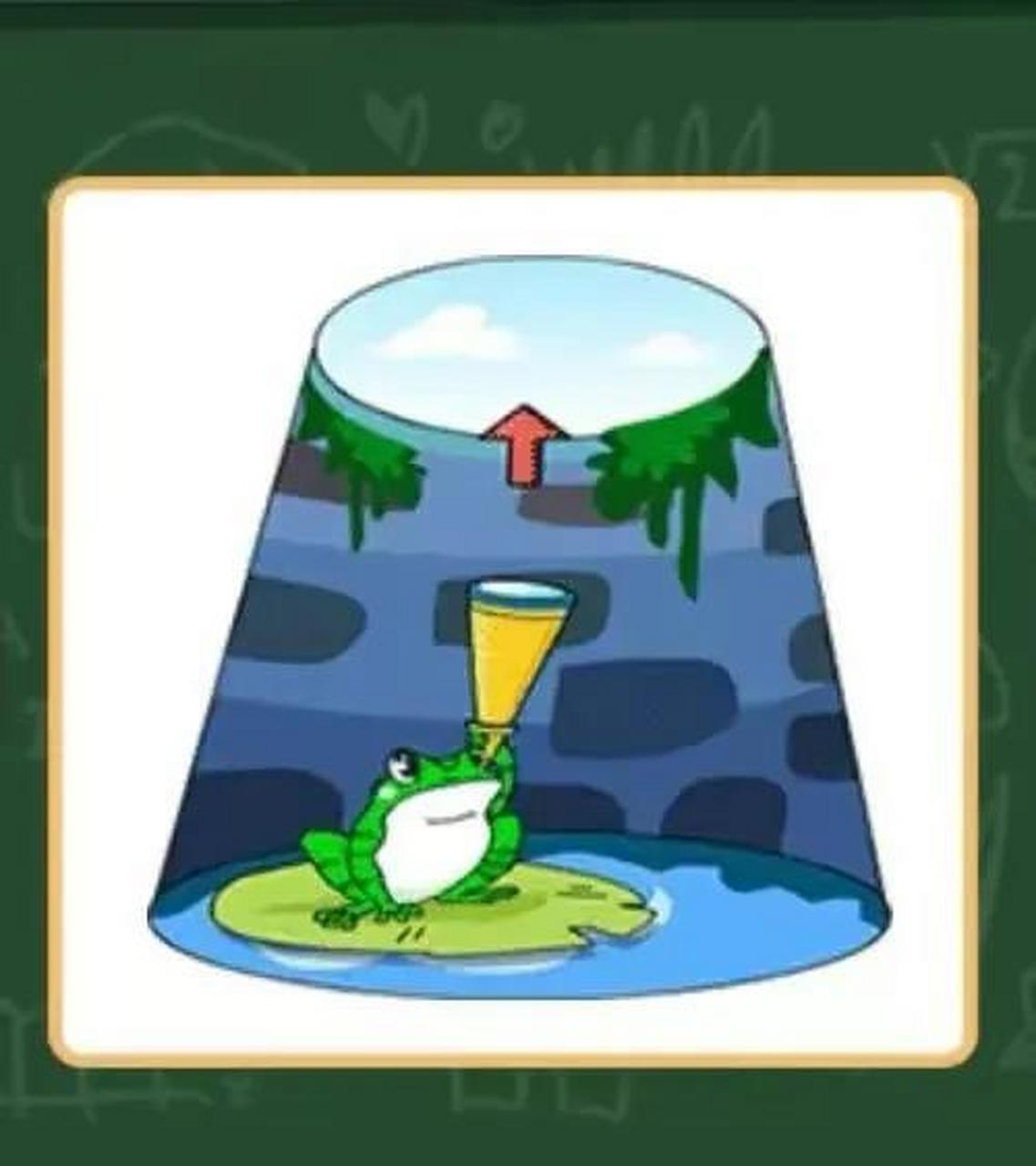 看图猜谜语,一副图能说出几个成语呢#微头条生活养成计划